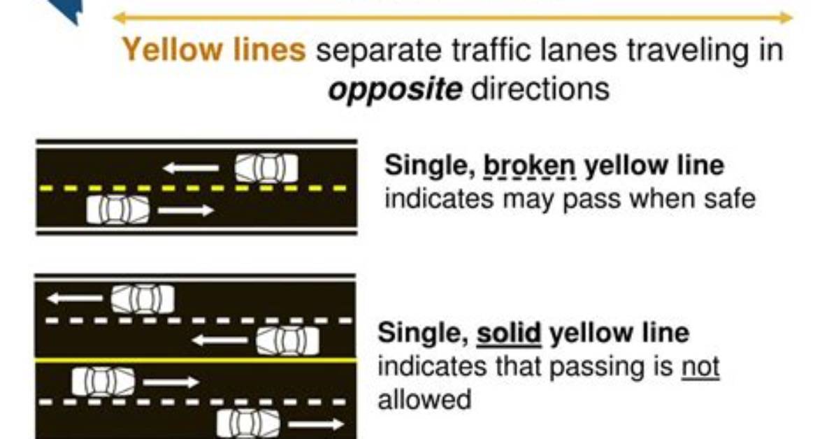 What Does a Single Dashed Yellow Line Separating Traffic Mean