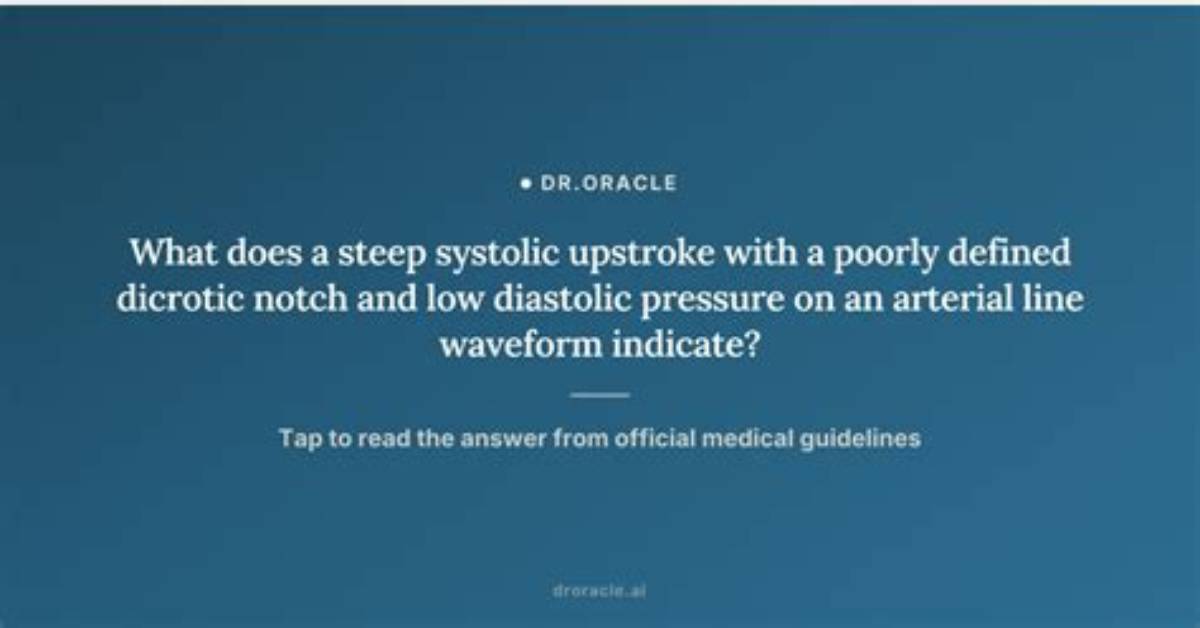 What Does a Sloped Upstroke on a Capnogram Indicate?