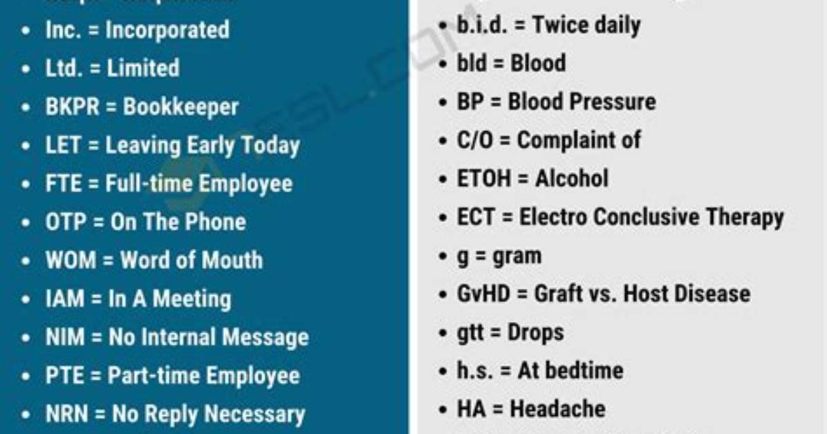 What Does Abbreviation Mean?