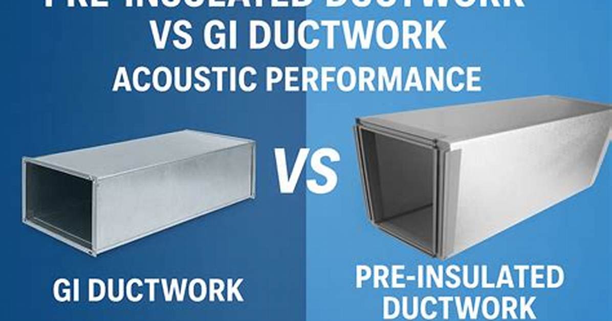 What Does Acoustically Mean?