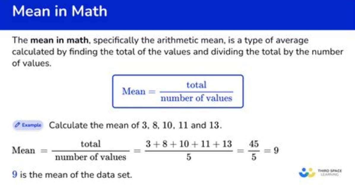 What Does Acuate Mean in Math?