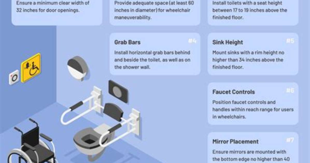 What Does Ada Seating Mean