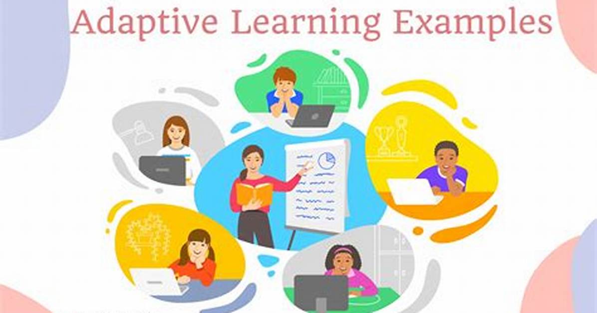 What Does Adaptiveness Meaning?