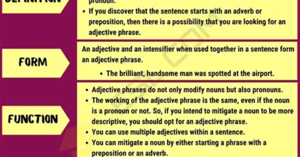 What Does Adjectival Phrase Mean