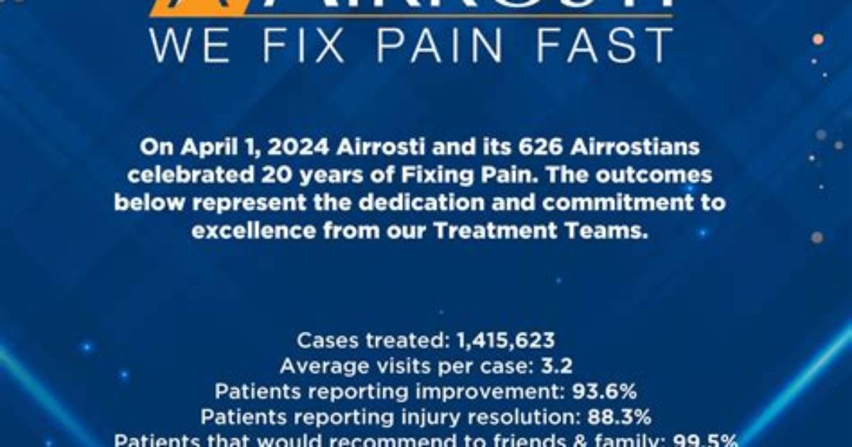 What Does Airrosti Mean