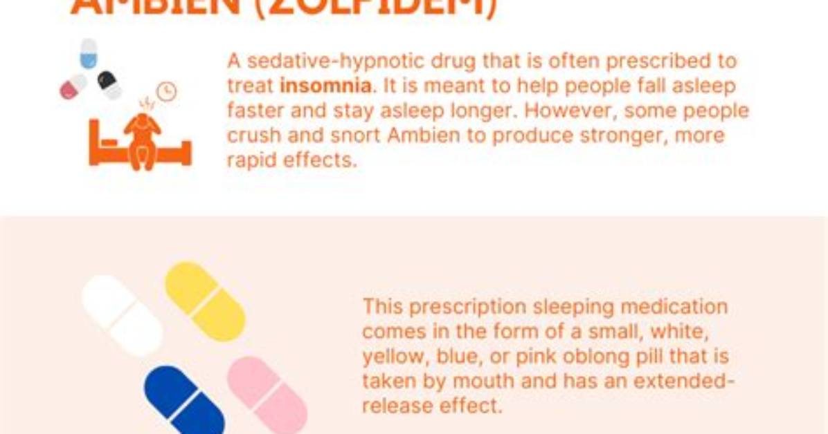 What Does Ambien Do?