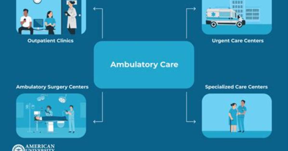 What Does Ambulatory Mean