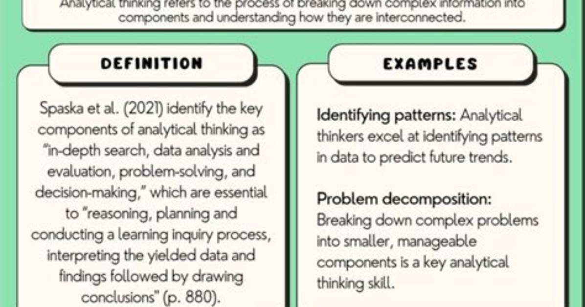 What Does Analytical Review Mean