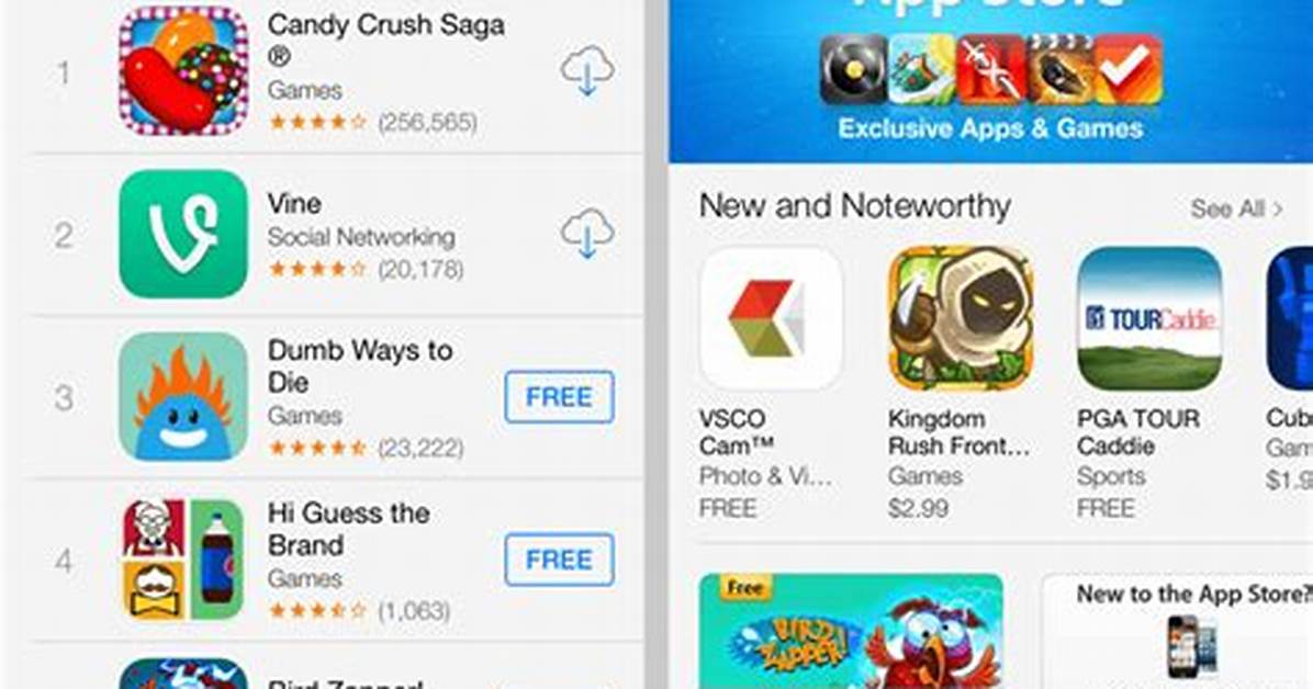 What Does Android App Store Look Like?