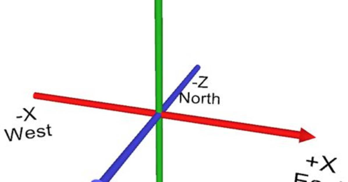 What Does Angle Xyz Mean
