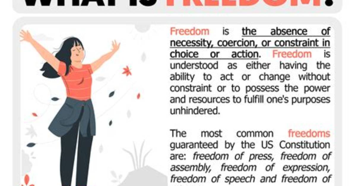 What Does Anguish Do with Freedom