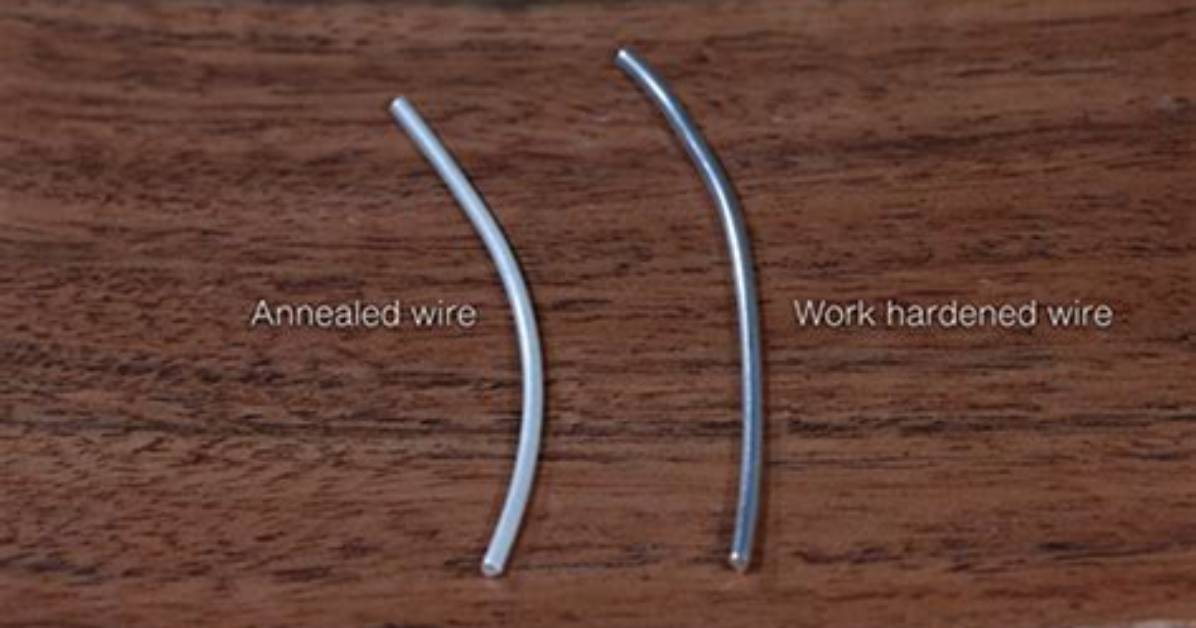 What Does Annealed Mean?