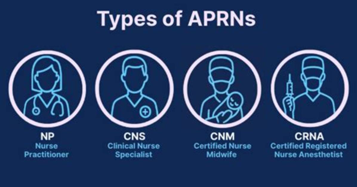 What Does Aprn Stand For