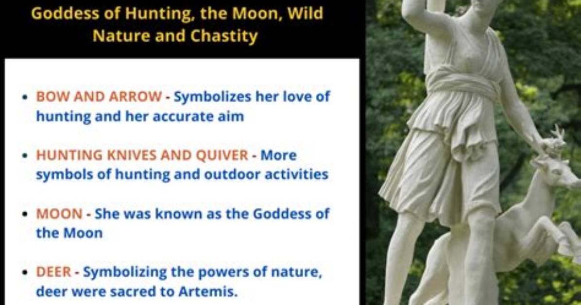 What Does Artemis Mean?