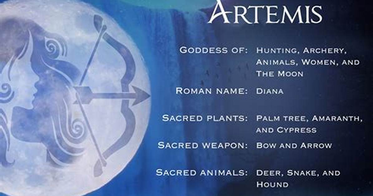 What Does Artemis Represent?