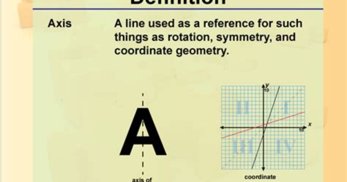 What Does Axis Mean in Math?