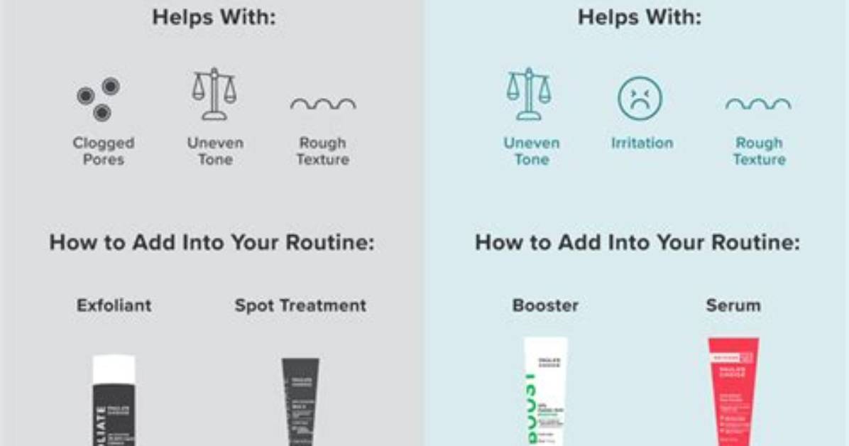 What Does Azelaic Acid Do?