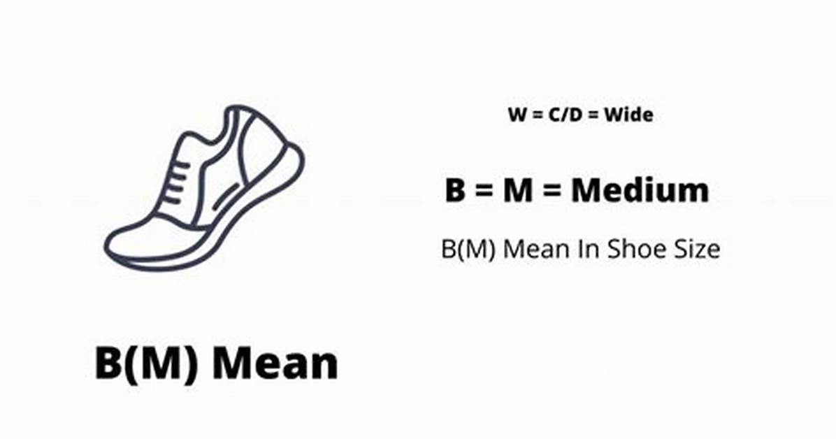 What Does B&M Mean