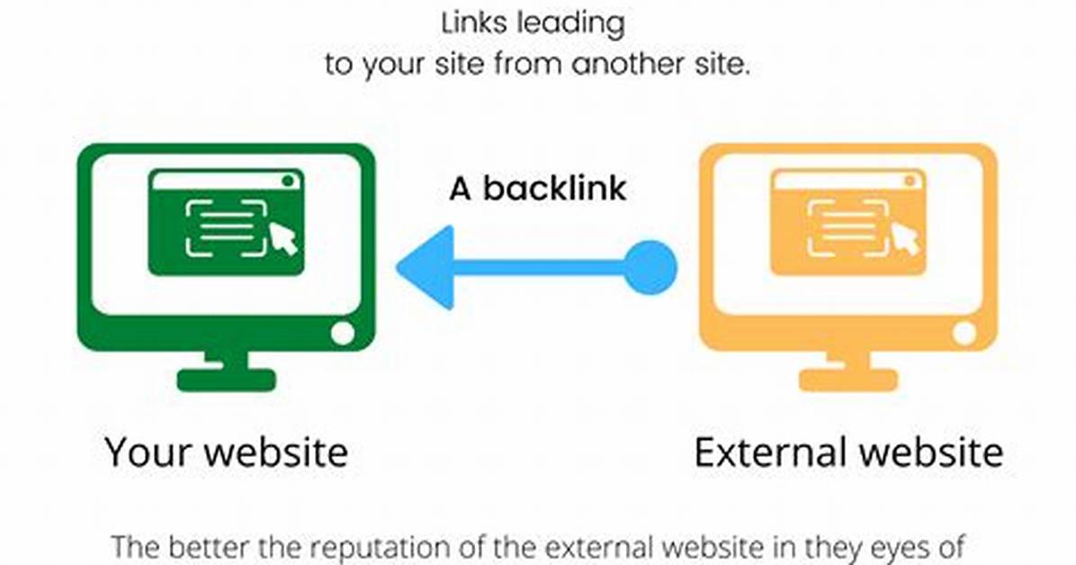 What Does Backlinks Mean?