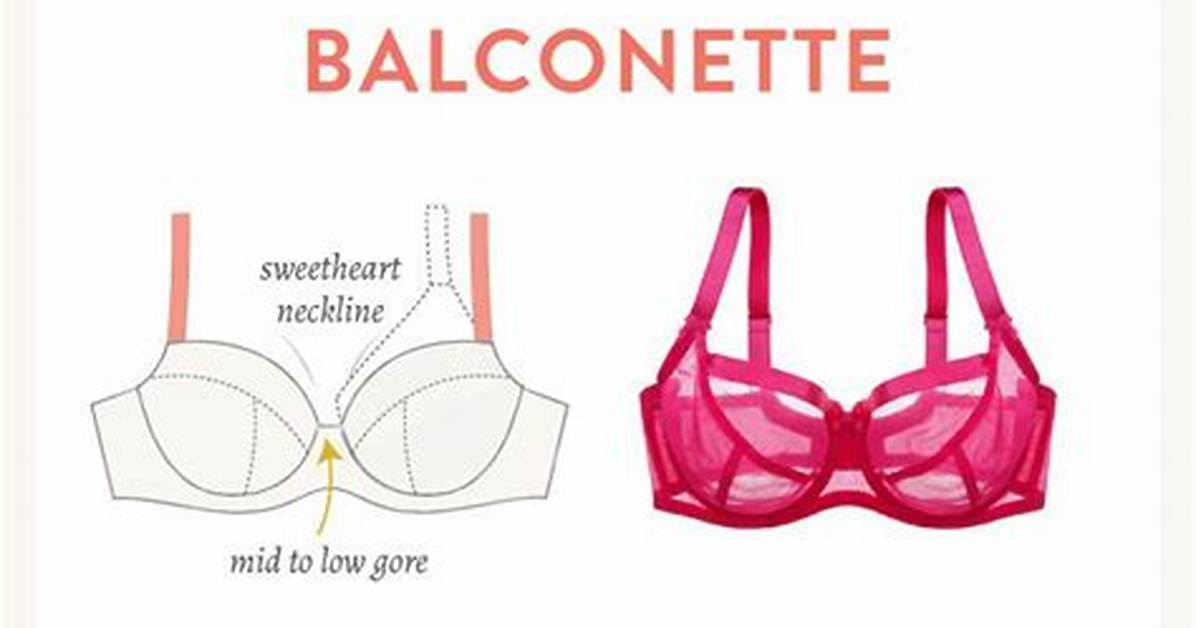 What Does Balconette Bra Mean?