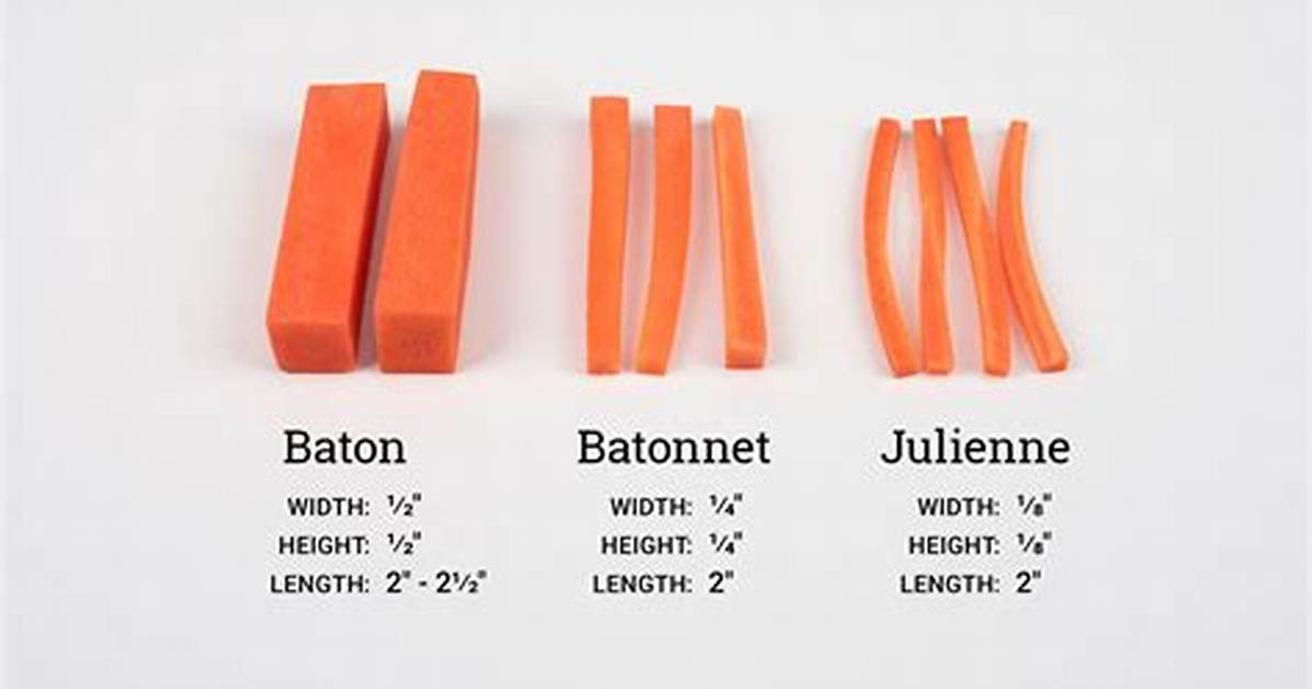 What Does Batonnet Mean in Cooking?