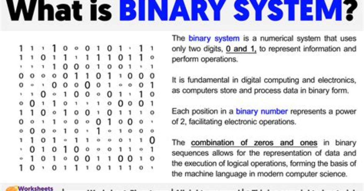 What Does Binary Mean?