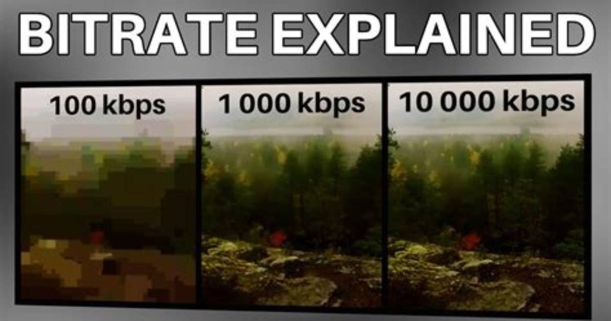 What Does Bitrate Mean