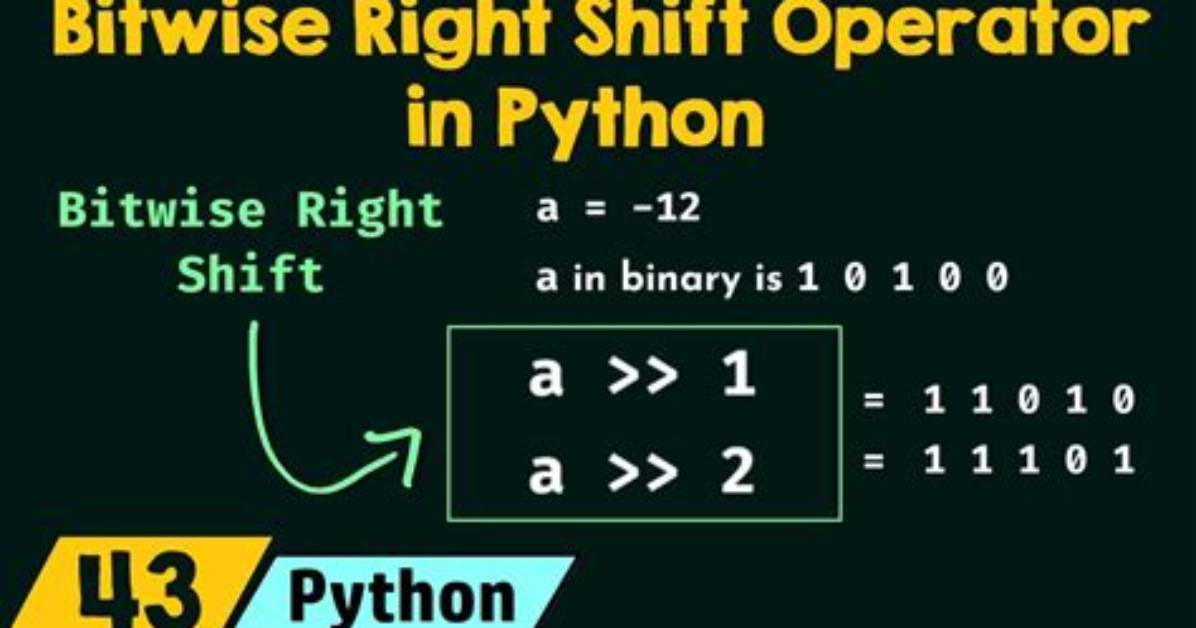 What Does Bitwise & 0X3Ff Do?