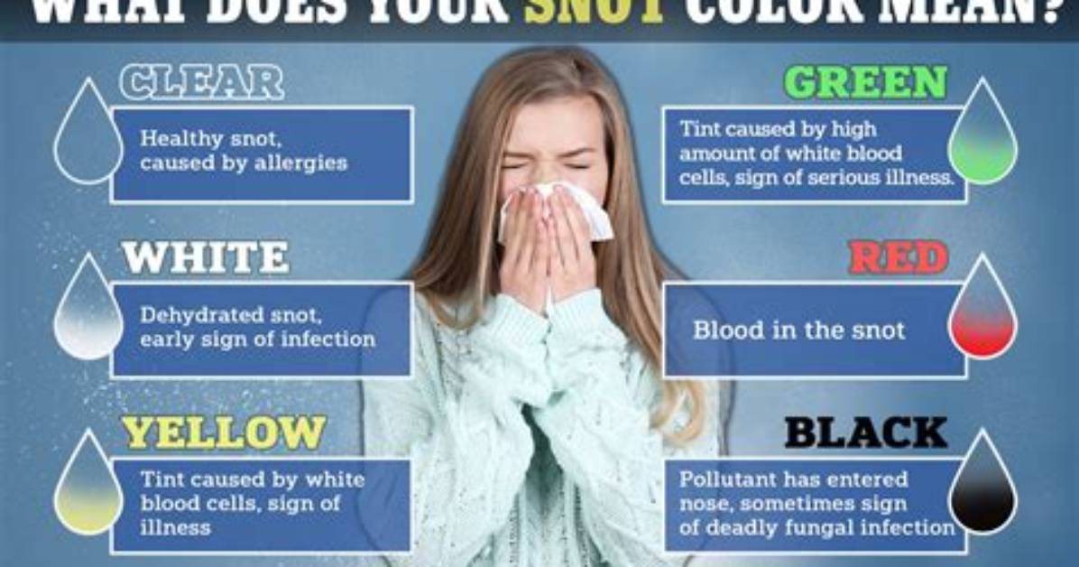 What Does Blueblack Cold Mean?