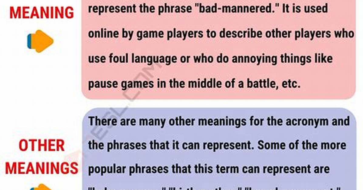What Does Bm Mean?