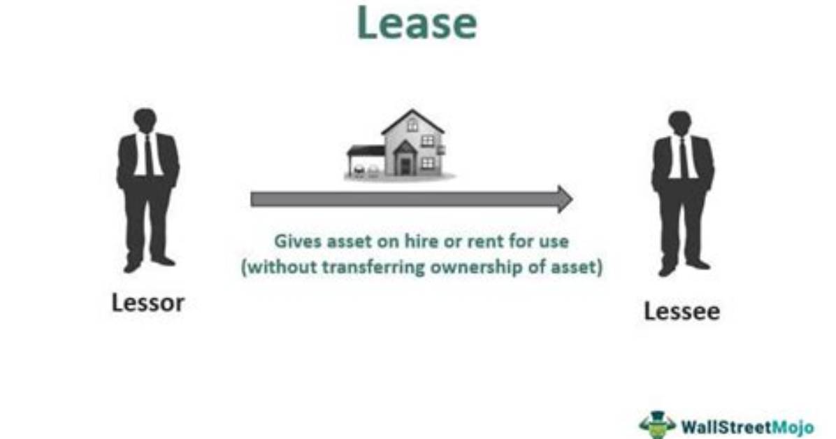 What Does Breached a Lease Mean?