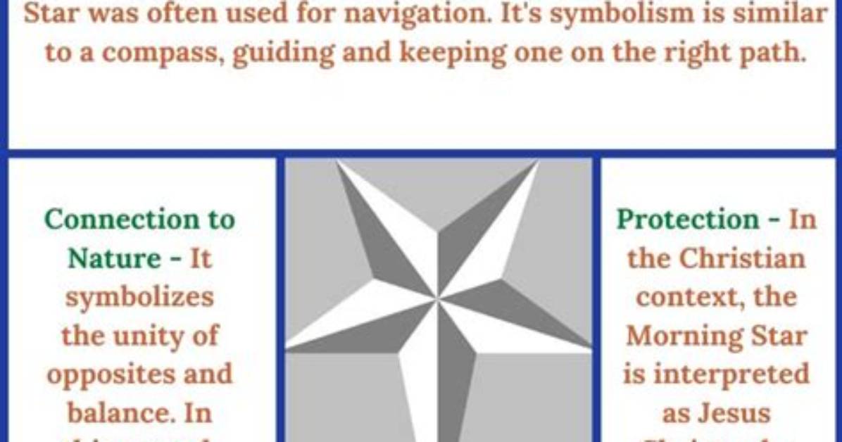 What Does Bright Star Mean