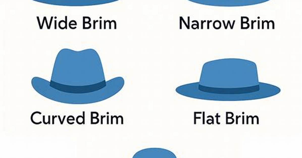 What Does Broad Brim?