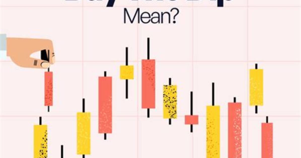 What Does Buy up Mean