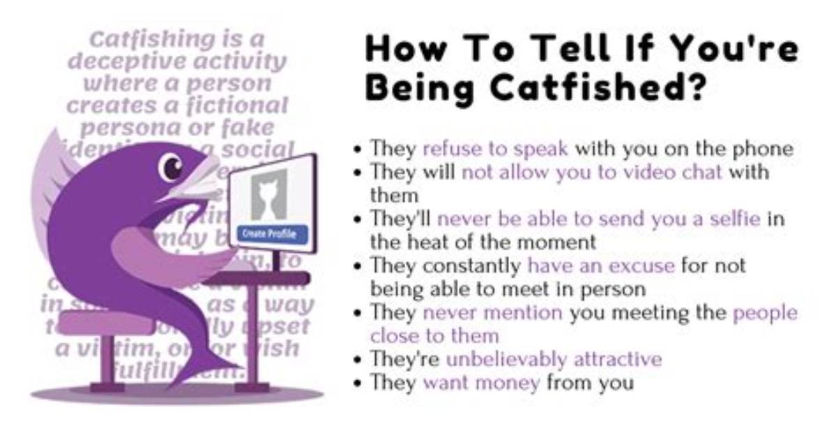 What Does Catfished Mean?