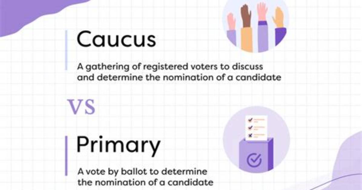 What Does Caucuses Mean?
