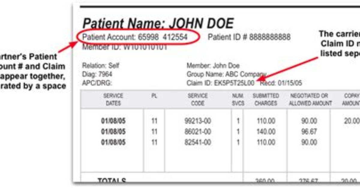 What Does Claim Number Mean?