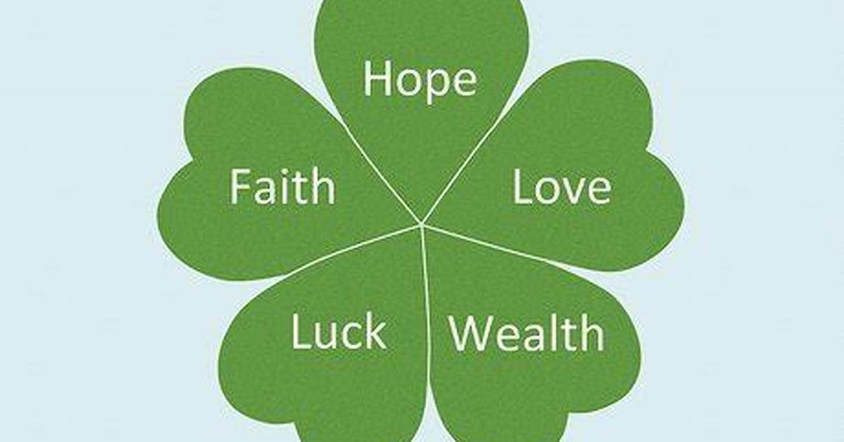 What Does Clover Leaves Mean?