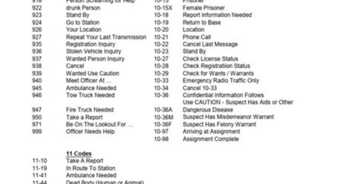 What Does Code 900 Mean