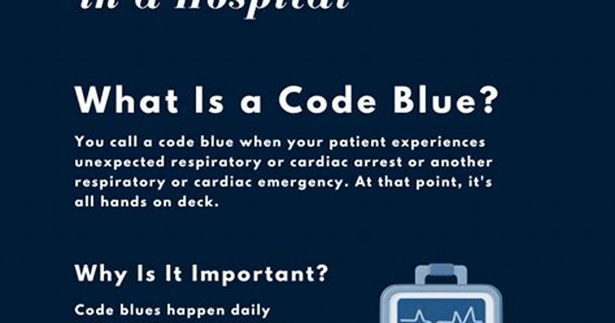 What Does Code Blue Mean in Walmart?
