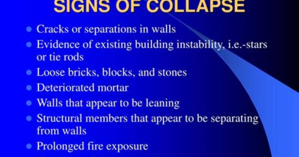 What Does Collapse Mean in Windows