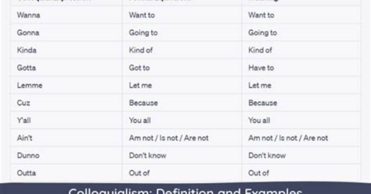 What Does Colloquial Mean?