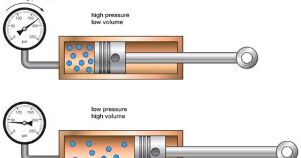 What Does Compressed Air Look Like
