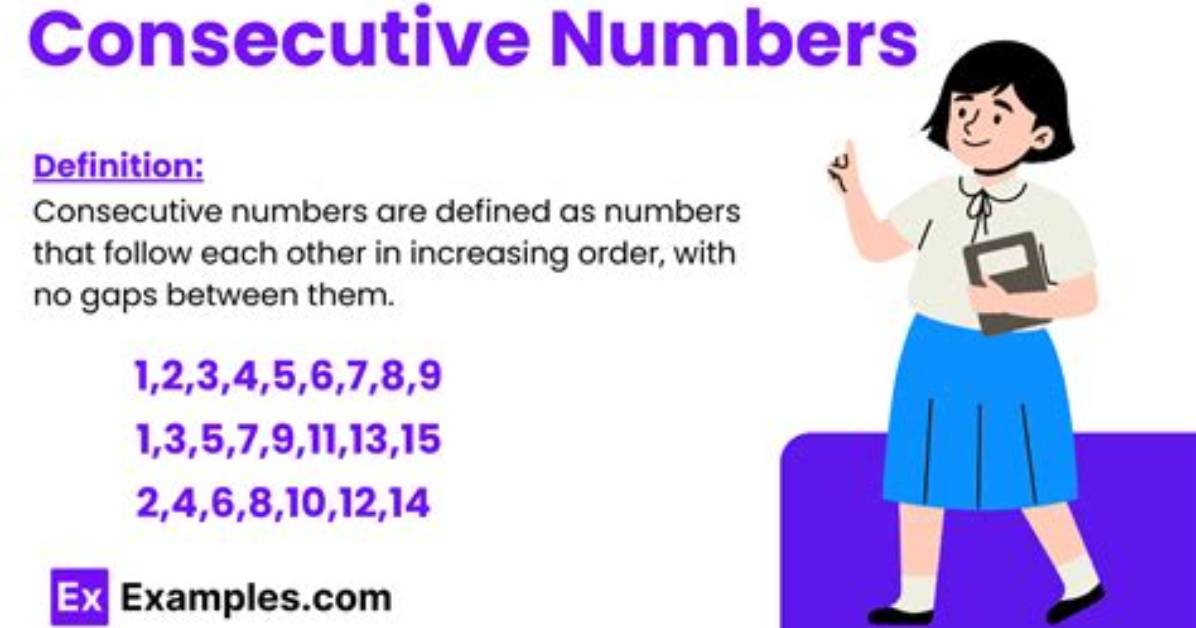 What Does Consecutive Mean