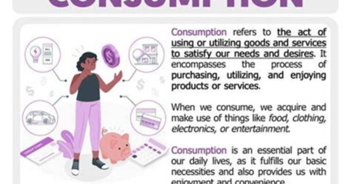 What Does Consume You Mean