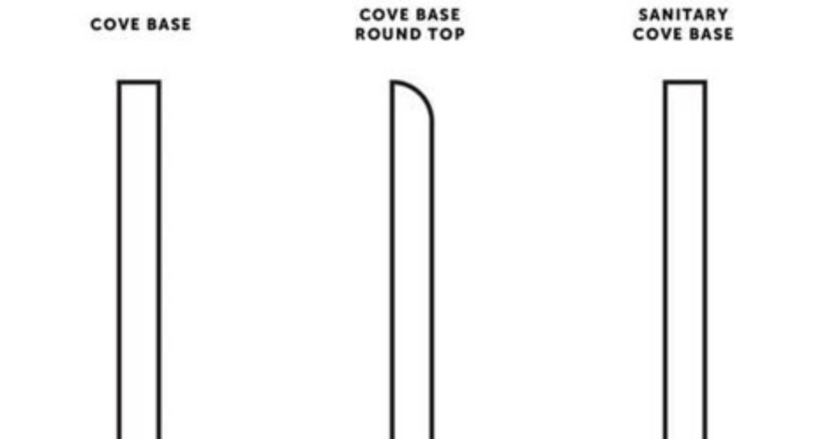 What Does Cove Base Mean