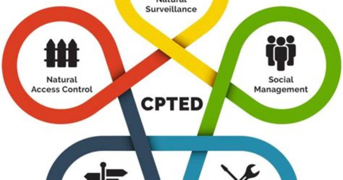 What Does Cpted Mean