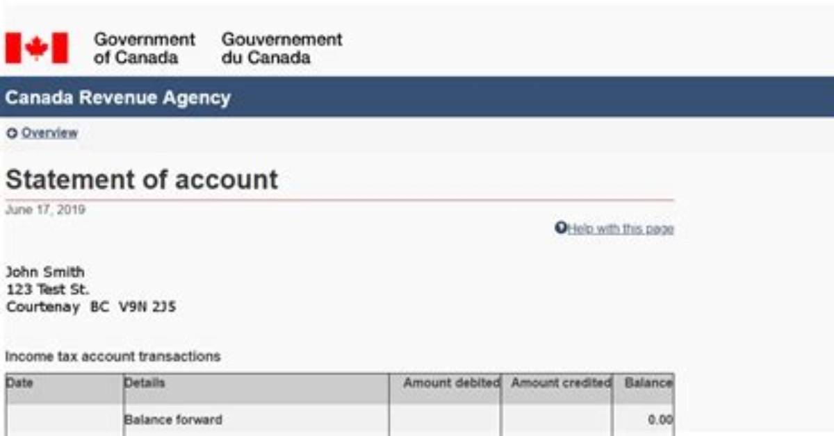What Does Cr Mean in Cra?