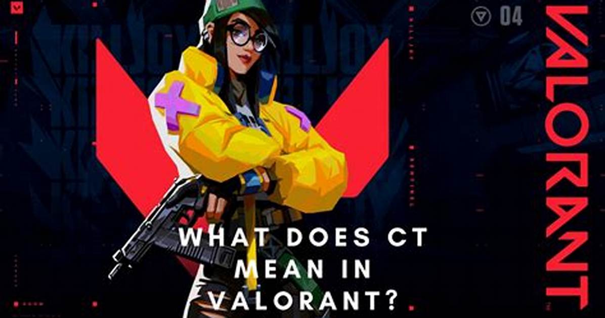 What Does Ct Mean in Valorant