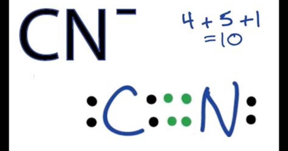 What Does Cyanide Ion Mean?